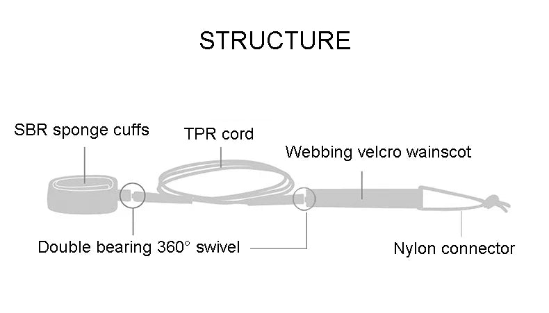 Surf Leash - 6 to 12 ft